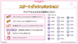 「プリコネR」，全ミッション達成で初心者でも“深域クエスト”に挑む実力を得られる「スタートダッシュミッション」を8月15日にスタートのサムネイル画像